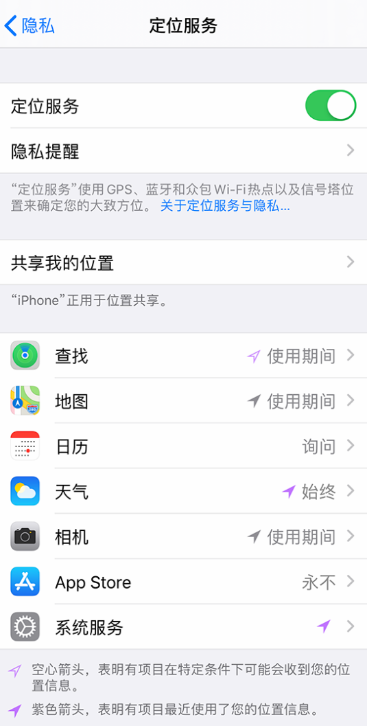 社旗县苹果手机维修分享iPhone 状态栏中时间显示为蓝色图标是什么情况 